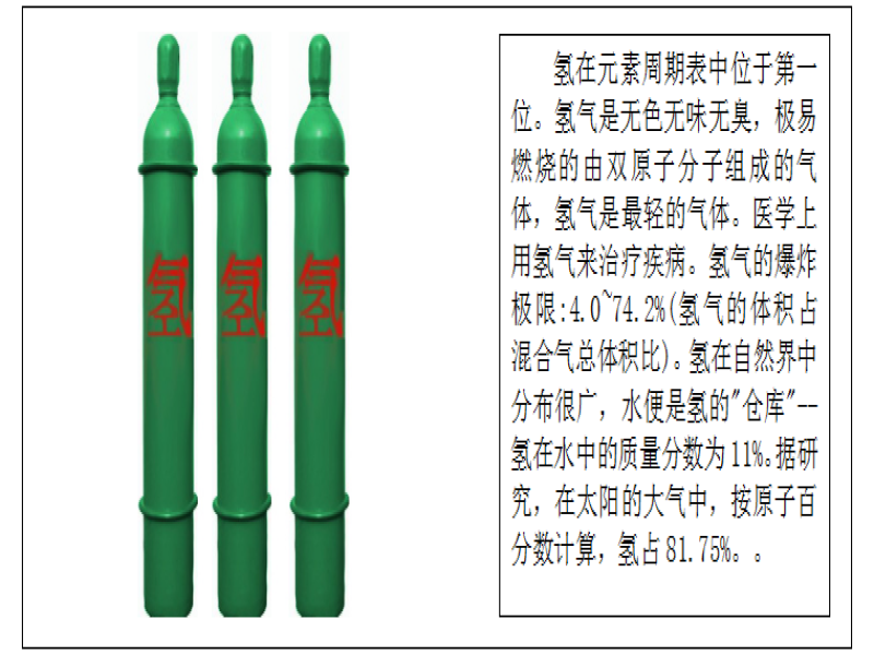 氢气化学品安全技术说明书